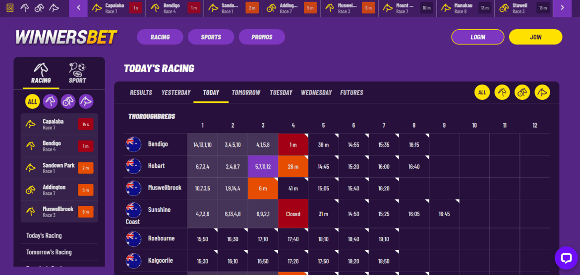 Winnersbet Review Winnersbet Betting, Promos & Offers